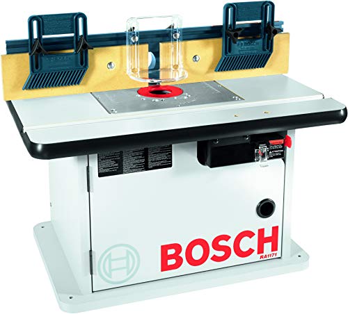 Bosch 机柜式路由器表RA1171