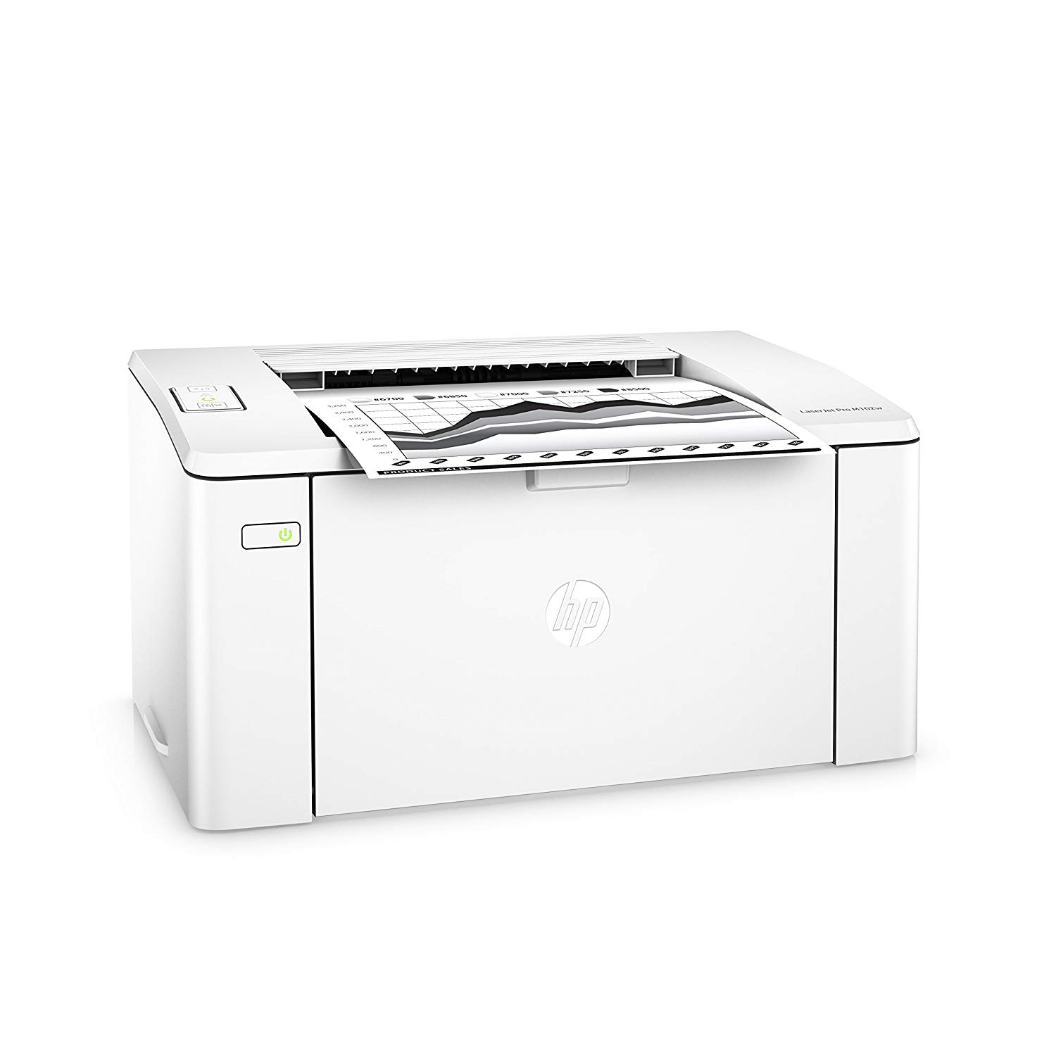 HP LaserJet Pro M102w无线激光打印机（G3Q35A）。替代 P1102激光打印机...
