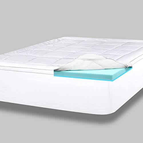 ViscoSoft 4 英寸枕头顶凝胶记忆海绵床垫套特大号 | Serene 双层床垫