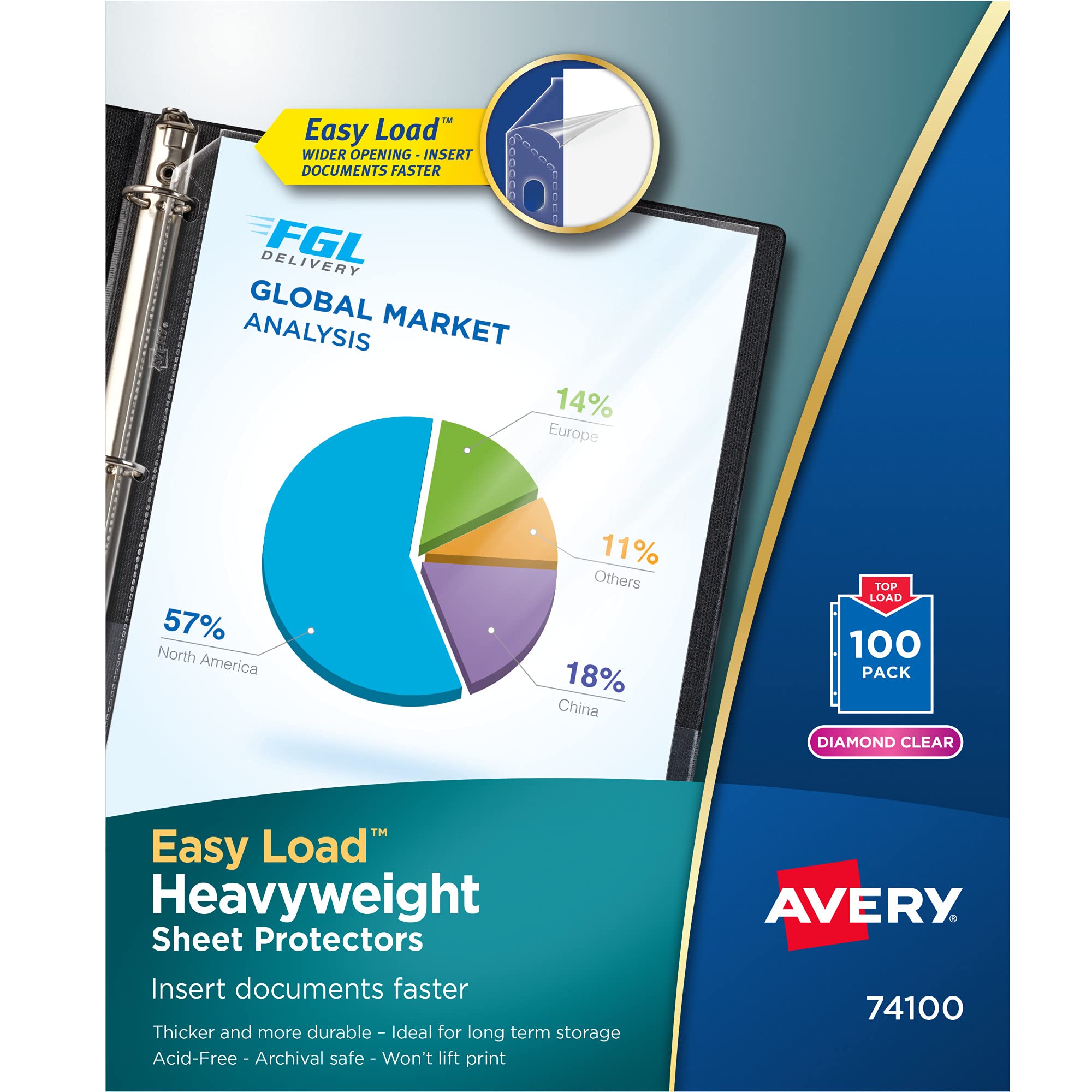 Avery 重量级防眩光保护膜